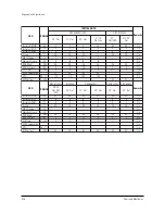 Предварительный просмотр 29 страницы Samsung WS28M64VS8XXEC Service Manual