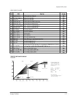 Предварительный просмотр 30 страницы Samsung WS28M64VS8XXEC Service Manual