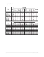 Предварительный просмотр 31 страницы Samsung WS28M64VS8XXEC Service Manual