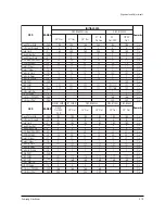 Предварительный просмотр 32 страницы Samsung WS28M64VS8XXEC Service Manual