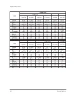 Предварительный просмотр 35 страницы Samsung WS28M64VS8XXEC Service Manual