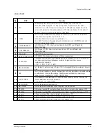 Предварительный просмотр 38 страницы Samsung WS28M64VS8XXEC Service Manual