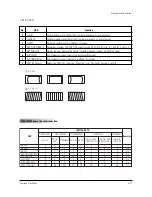 Предварительный просмотр 40 страницы Samsung WS28M64VS8XXEC Service Manual