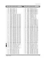 Предварительный просмотр 54 страницы Samsung WS28M64VS8XXEC Service Manual