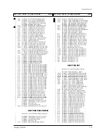 Предварительный просмотр 64 страницы Samsung WS28M64VS8XXEC Service Manual