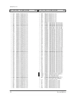 Предварительный просмотр 71 страницы Samsung WS28M64VS8XXEC Service Manual