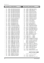 Preview for 56 page of Samsung WS28V53NS8XXEC Service Manual