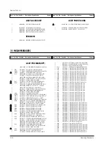 Preview for 58 page of Samsung WS28V53NS8XXEC Service Manual