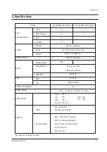 Предварительный просмотр 11 страницы Samsung WS28W6HA Service Manual