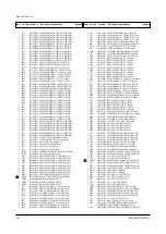 Preview for 36 page of Samsung WS28W73WS8XXEG Service Manual