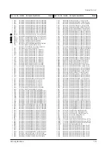 Preview for 43 page of Samsung WS28W73WS8XXEG Service Manual