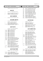 Preview for 47 page of Samsung WS28W73WS8XXEG Service Manual