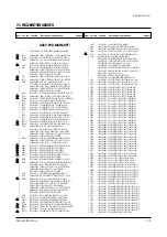 Preview for 49 page of Samsung WS28W73WS8XXEG Service Manual