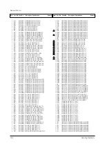 Preview for 50 page of Samsung WS28W73WS8XXEG Service Manual