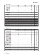 Предварительный просмотр 31 страницы Samsung WS32Z306VBXXEC Service Manual