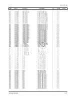 Предварительный просмотр 46 страницы Samsung WS32Z306VBXXEC Service Manual