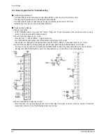 Preview for 92 page of Samsung WS32Z30HEAXBWT Service Manual