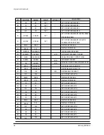 Preview for 17 page of Samsung WS32Z78RSMXXEG Service Manual