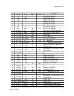 Preview for 18 page of Samsung WS32Z78RSMXXEG Service Manual