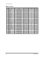 Preview for 23 page of Samsung WS32Z78RSMXXEG Service Manual