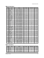 Preview for 26 page of Samsung WS32Z78RSMXXEG Service Manual