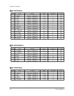 Preview for 27 page of Samsung WS32Z78RSMXXEG Service Manual