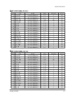 Preview for 28 page of Samsung WS32Z78RSMXXEG Service Manual