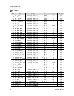 Preview for 29 page of Samsung WS32Z78RSMXXEG Service Manual