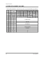 Preview for 35 page of Samsung WS32Z78RSMXXEG Service Manual