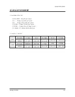 Preview for 36 page of Samsung WS32Z78RSMXXEG Service Manual