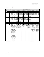 Preview for 38 page of Samsung WS32Z78RSMXXEG Service Manual