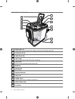 Preview for 4 page of Samsung WT10H3230MG/FH User Manual