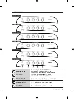 Preview for 5 page of Samsung WT10H3230MG/FH User Manual