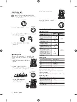 Preview for 8 page of Samsung WT10H3230MG/FH User Manual