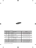 Preview for 12 page of Samsung WT10H3230MG/FH User Manual