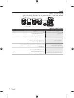 Preview for 21 page of Samsung WT10H3230MG/FH User Manual