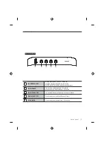 Preview for 5 page of Samsung WT12J4200MR User Manual