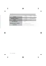 Preview for 10 page of Samsung WT12J4200MR User Manual