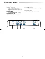 Preview for 4 page of Samsung WT12S3 Owner'S Instructions Manual