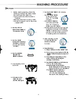 Preview for 5 page of Samsung WT12S3 Owner'S Instructions Manual