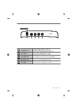 Preview for 5 page of Samsung WT14J4200MB/AP User Manual