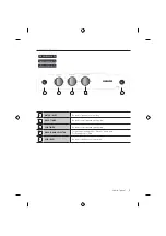 Preview for 5 page of Samsung WT62H2200HV/TL User Manual