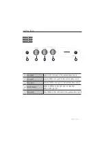 Preview for 17 page of Samsung WT62H2200HV/TL User Manual