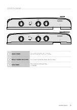 Предварительный просмотр 6 страницы Samsung WT65R2000HL User Manual