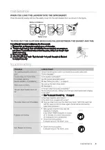 Предварительный просмотр 10 страницы Samsung WT65R2000HL User Manual