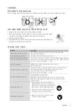 Предварительный просмотр 26 страницы Samsung WT65R2000HL User Manual