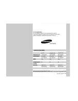 Preview for 2 page of Samsung WT7100 Owner'S Instructions Manual