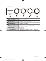 Preview for 5 page of Samsung WT727Q User Manual