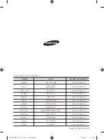 Preview for 12 page of Samsung WT727Q User Manual