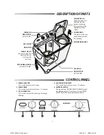 Preview for 3 page of Samsung WT80J7 Owner'S Instructions Manual